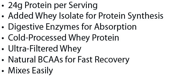 absolute whey – chocolate